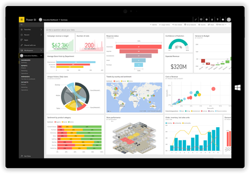 Power BI is Awesome