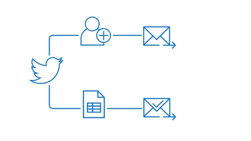 Power Automate Flow